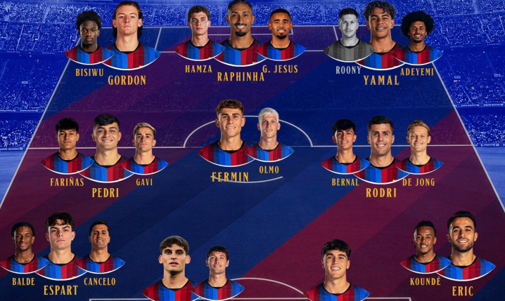 WOW! Oto GŁĘBIA SKŁADU Barcelony po letnim okienku 2026!